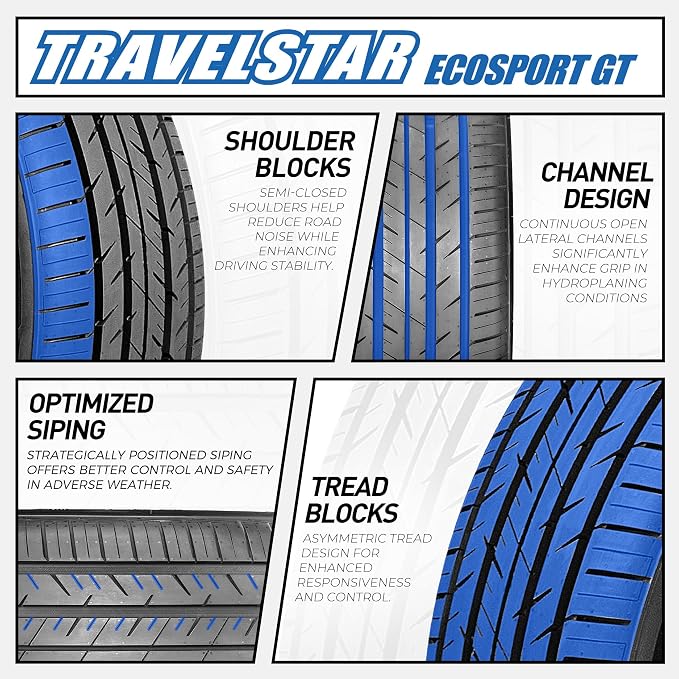 Set of 2 (Two) Ecosport GT Ultra High-Performance 305/35R24 All Season Passenger Tire Set 305/35/24 305/35ZR24XL 112W XL Dual Tread Design for Sports Cars & Luxury Sedans[TIRE ONLY]