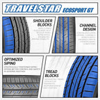Set of 2 (Two) Ecosport GT Ultra High-Performance 285/50R20 All Season Passenger Tire Set 285/50/20 285/50R20XL 116V XL Dual Tread Design for Sports Cars & Luxury Sedans[TIRE ONLY]