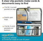 Car Document Holder - Registration and Insurance Card Holder and Car Visor Organizer with 6 Clear Pockets and Pen Loop for Driving Documents, Cards and Paperwork