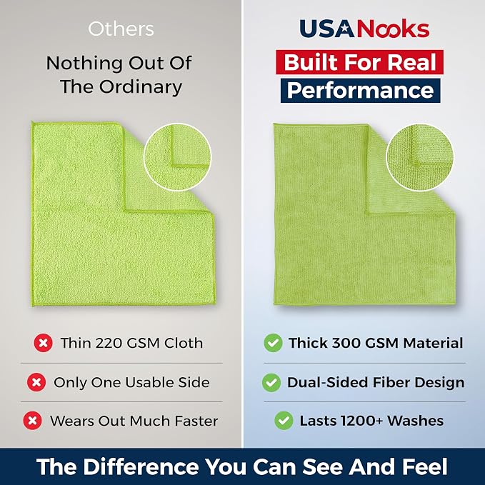 Microfiber Cleaning Cloth Light Green - 8 Pcs 12.5"x12.5" - High Performance - 1200 Washes, Ultra Absorbent Towels Weave Grime & Liquid for Streak-Free Mirror Shine - Car Washing Cloth