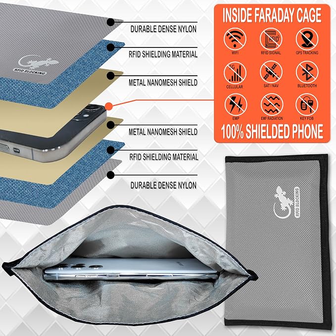 Faraday Bag, Anti-Tracking GPS RFID Car Key Signal Blocker Wallet Shielding Pouch Protective Case for Cell Phone Car Key FOB, Data Privacy, Electronic Device Security (SILVER - NYLON)