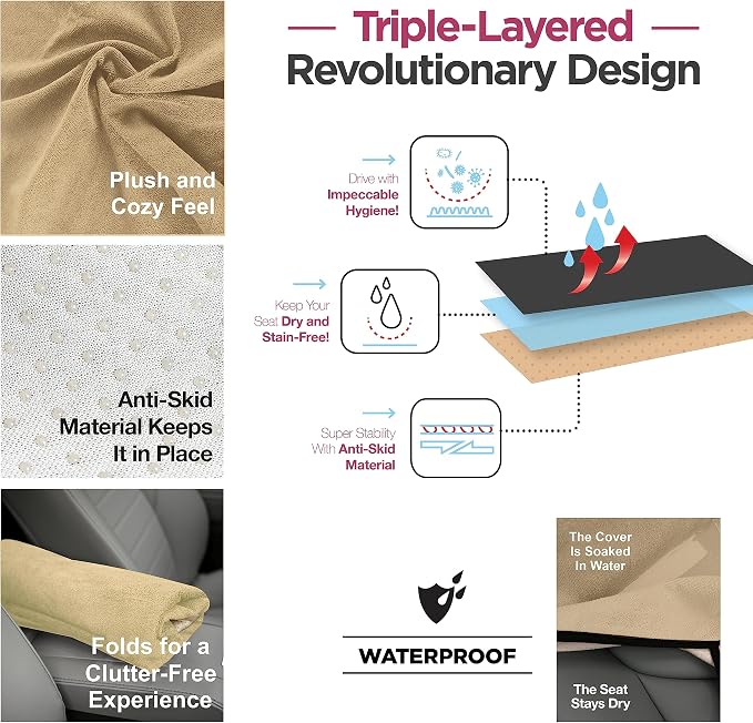 Waterproof Sweating Car Seat Cover for Post Gym Workout, Running, Swimming, Beach and Hiking, Universal Fit Anti-Slip Bucket Seat Protector for Cars, SUVs and Trucks, Machine Washable, Beige
