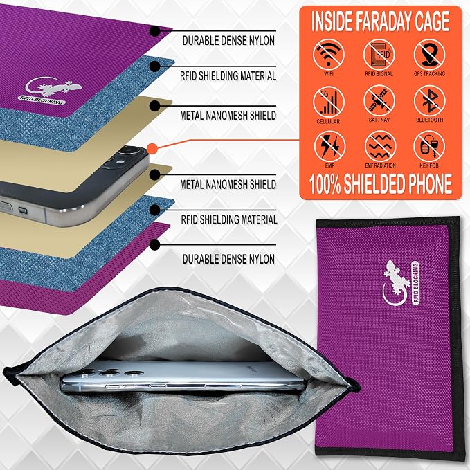 Faraday Bag for Phones, Key Fobs & RFID Cards – Shielding Privacy Pouch for Personal Device Storage, Travel-Friendly RFID Blocking Sleeve Accessory - PURPLE