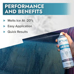 Polar De-Icer Spray for Car Windshield - 6 x 17 oz | Fast-Acting & Stops Re-Freezing | Instantly Melts Ice and Frost at −4°F | Spray Deicer for Car Windscreens, Mirrors, Headlights, Locks & Gates