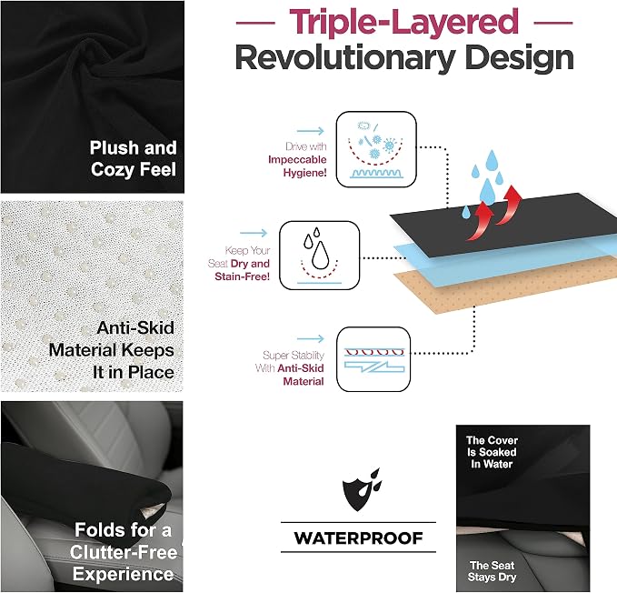 Waterproof Sweat Towel Car Seat Cover for Post Gym Workout, Running, Swimming, Beach and Hiking, Universal Fit Anti-Slip Bucket Seat Protector for Cars, SUVs and Trucks, Machine Washable