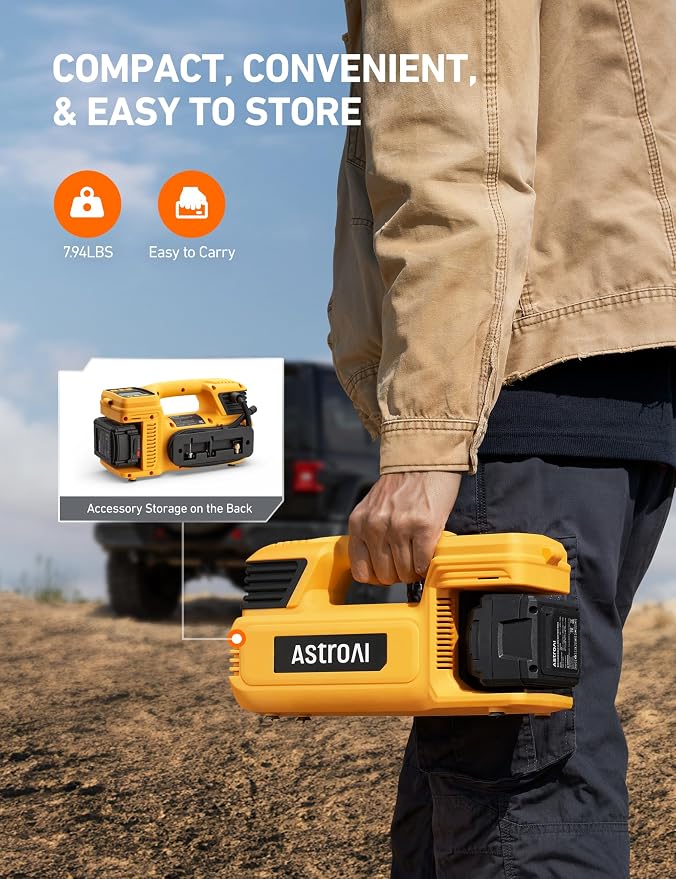 TC4 Portable Air Compressor Tire Inflator, 470W 18V Cordless Air Pump for Truck Tires with 4000mAh Battery, 150PSI Heavy Duty Air Compressor with Digital Display for Car, RVs, SUV