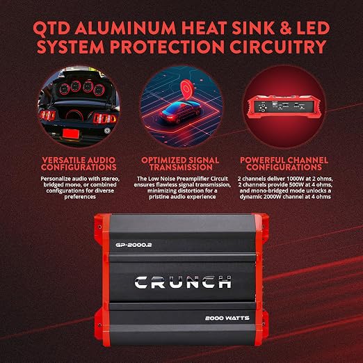 Ground Pounder GP-2000.2 2000 Watt 2 Channel Amplifier