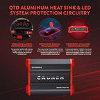 Ground Pounder GP-2000.2 2000 Watt 2 Channel Amplifier