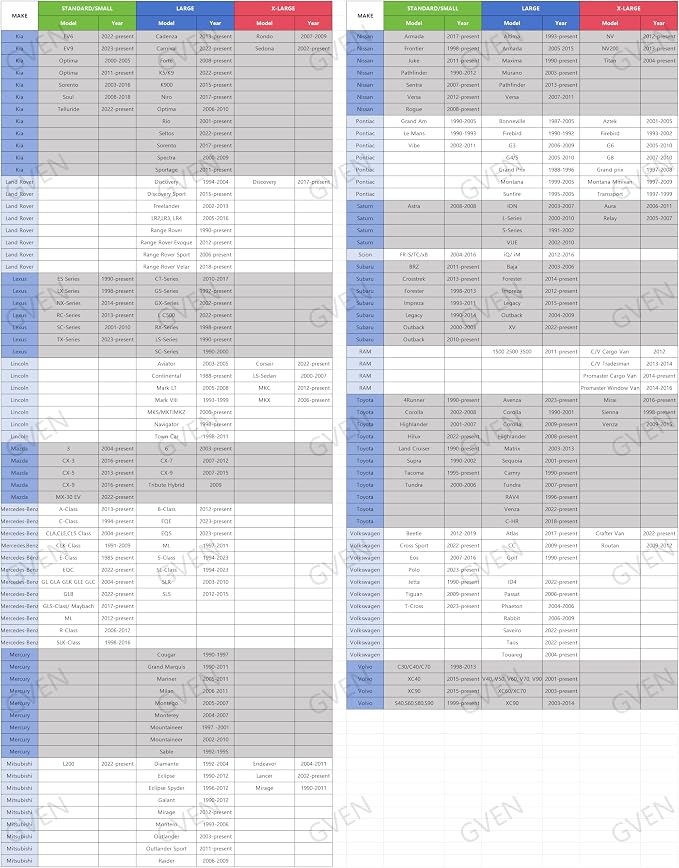 Windshield Sun Shades Car Sun Shade Protector Blocks UV Rays for Full-Size Sedan & SUV, Mid-Size SUV, Sports Cars, Wagon and Mid-Size Pickup Truck Car Accessories (Blue,L)