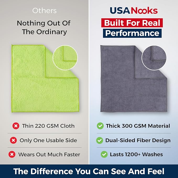 Microfiber Cleaning Cloth Grey - 24 Pcs (12.5"x12.5") - High Performance - 1200 Washes, Ultra Absorbent Microfiber Towel Weave Grime & Liquid for Streak-Free Mirror Shine - Car Washing Cloth