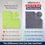 Microfiber Cleaning Cloth Grey - 12 Pcs (12.5"x12.5") - High Performance - 1200 Washes, Ultra Absorbent Microfiber Towel Weave Grime & Liquid for Streak-Free Mirror Shine - Car Washing Cloth