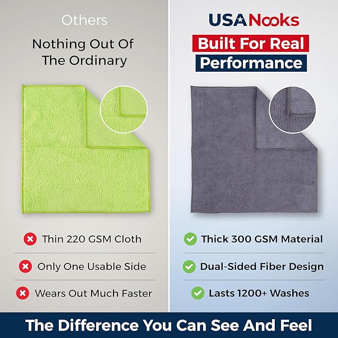 Microfiber Cleaning Cloth Grey - 12 Pcs (12.5"x12.5") - High Performance - 1200 Washes, Ultra Absorbent Microfiber Towel Weave Grime & Liquid for Streak-Free Mirror Shine - Car Washing Cloth