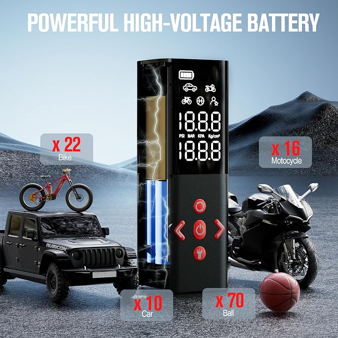 AP150 Tire Inflator Portable Air Compressor, 2X Faster 150PSI Cordless Air Pump for Car Tires with Auto-Shutoff, Portable Tire Pump with Digital Pressure Gauge for Car, Motorcycle,Bike, Ball