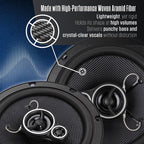 APEX JS65K 6.5" 3-Way Aramid Fiber Car Speakers Pair 250W Peak | 15mm PEI dome tweeters, premium aramid fiber cones, 60W RMS power, punchy bass & clear vocals, fits standard 6.5-inch cutouts