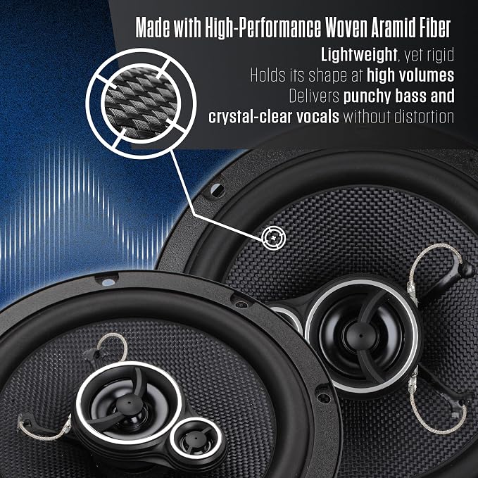 APEX JS65K 6.5" 3-Way Aramid Fiber Car Speakers Pair 250W Peak | 15mm PEI dome tweeters, premium aramid fiber cones, 60W RMS power, punchy bass & clear vocals, fits standard 6.5-inch cutouts