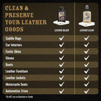 Black & Colored Leather Cleaner and Conditioner Bundle for Bags, Boots, Saddles & Car Interior - 4oz, 2 Packs